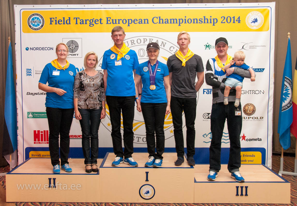 Team Jalakas from Estonia